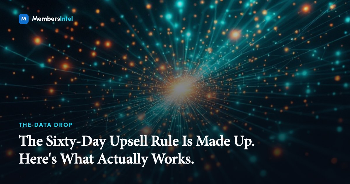 The Sixty-Day Upsell Rule Is Made Up. Here's What Actually Works.