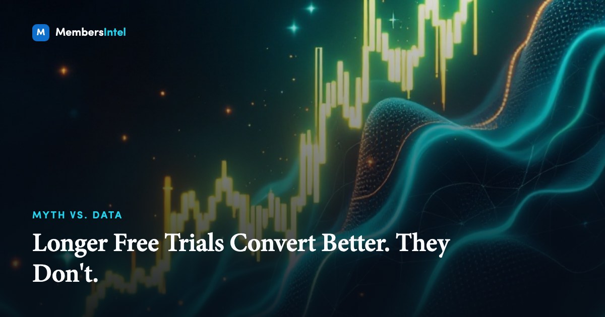 Longer Free Trials Convert Better. They Don't.